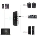 Bluetooth 5.0 Transmitter Receiver 2 in 1 3.5mm Audio Adapter - Image 3
