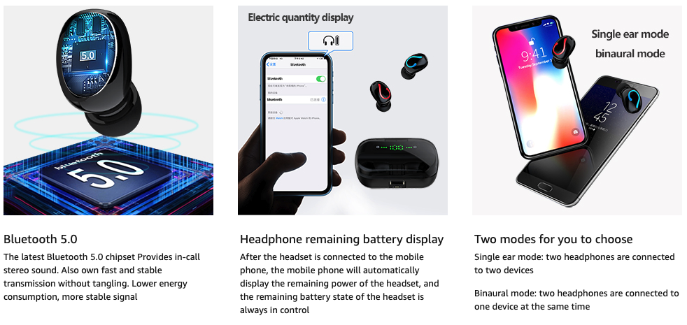 Bluetooth 5.0 TWS Wireless Earbuds with IPX7 Water Resistance