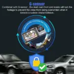 1080P Dual Lens Car Dash Camera with Front Rear and Interior Recording - Image 14