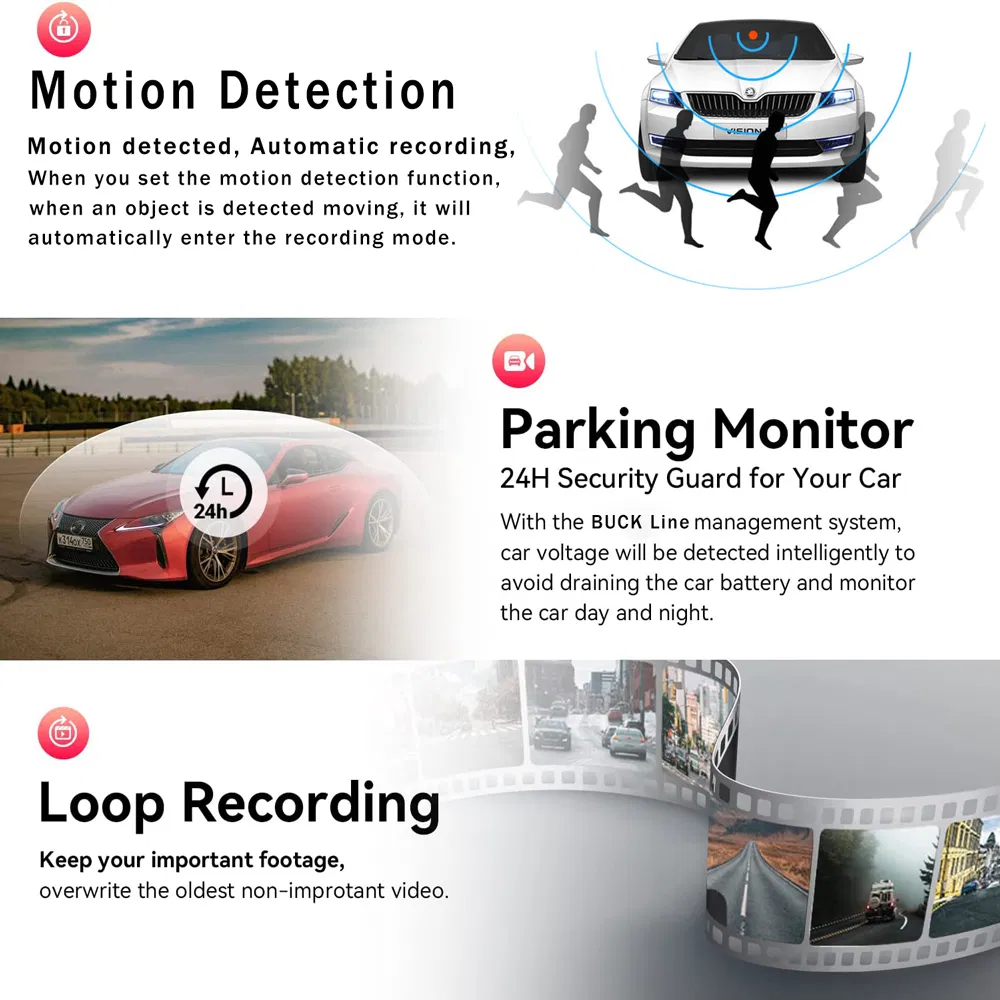 1080P Dual Lens Car Dash Camera with Front Rear and Interior Recording