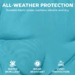 Outsunny Chaise Lounge Cushion, 4 Inch Thick Outdoor Lounge Chair Cushion with Ties for Patio, 21 Inch x 72 Inch, Blue - Image 5