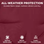 Outsunny Chaise Lounge Cushion, 4" Thick Outdoor Lounge Chair Cushion with Ties for Patio, 21" x 72 ", Red - Image 5