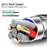 5 Pack USB-A to 8-Pin Nylon Braided Charging Cables, 3ft 6ft 10ft - Image 7
