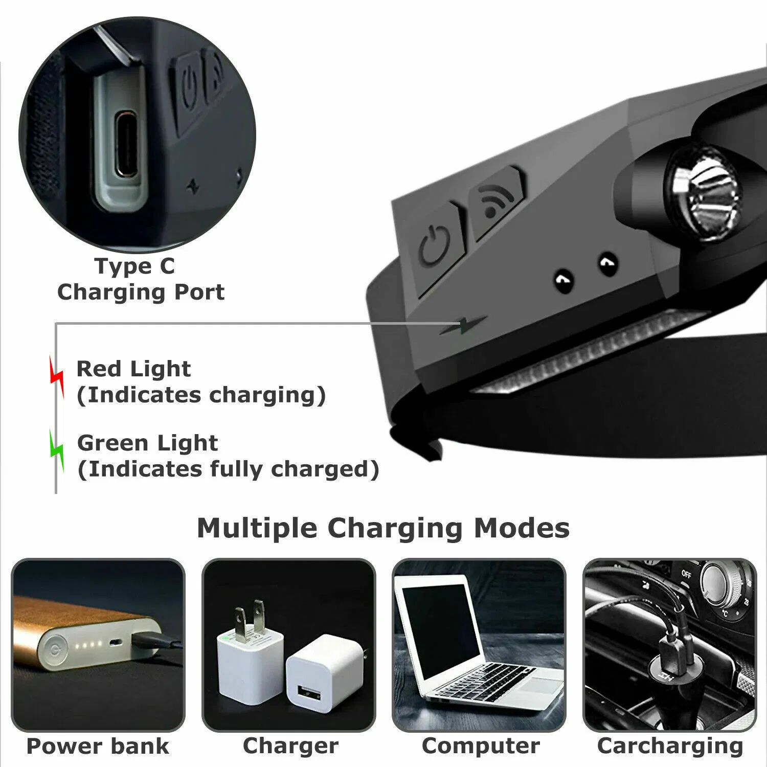 Rechargeable COB XPE LED Headlamp 350 Lumens with Motion Sensor