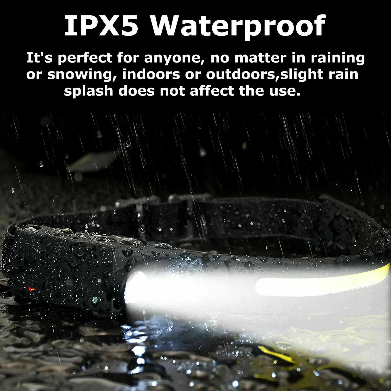 Rechargeable COB XPE LED Headlamp 350 Lumens with Motion Sensor