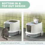 Covered Cat Litter Box with Lid, Drawer, Scoop, Top Entry, Deodorizing Bags, Odor Control, Easy to Clean, Gray - Image 6