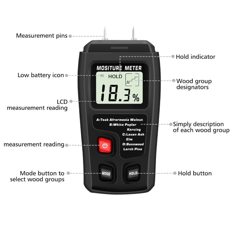 Digital Wood Moisture Meter 0-99.9 Percent for Lumber Firewood and Paper