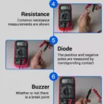 XL830L Digital Multimeter for AC DC Voltage DC Current Resistance and Diode Testing - Image 5