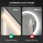 Dimmable Bathroom Mirror with Lights, 37" x 35" Backlit LED Mirror w/ Anti-Fog, Memory and Infinite Color Temperature - Image 8