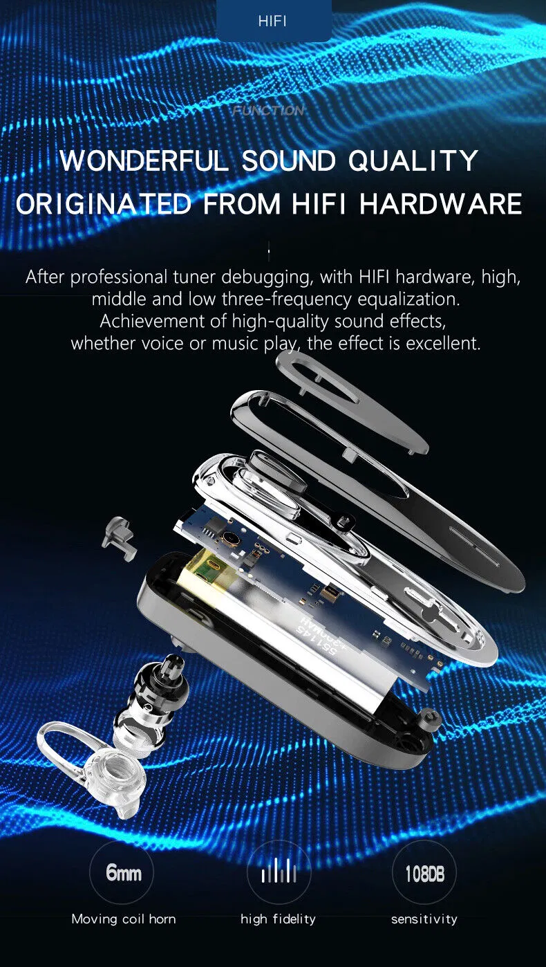 Bluetooth 5.0 Wireless Mono Earpiece Headset with Microphone
