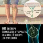 Rechargeable EMS Foot Massage Mat with 6 Modes - Image 12