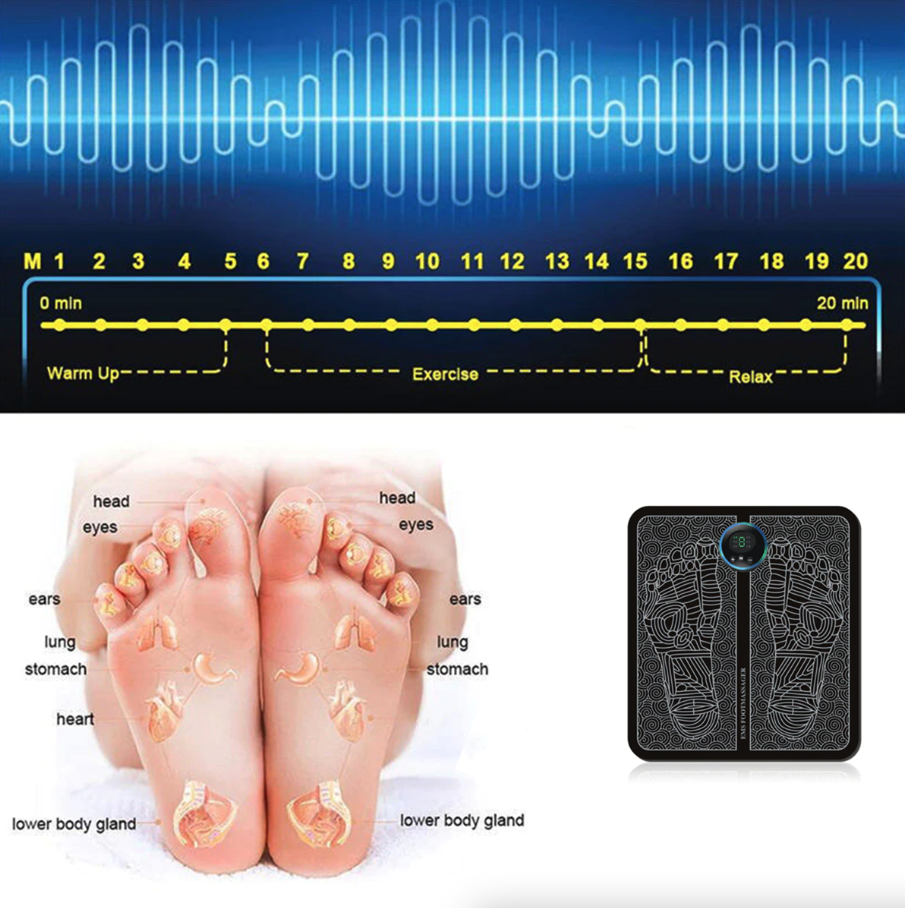 Rechargeable EMS Foot Massage Mat with 6 Modes