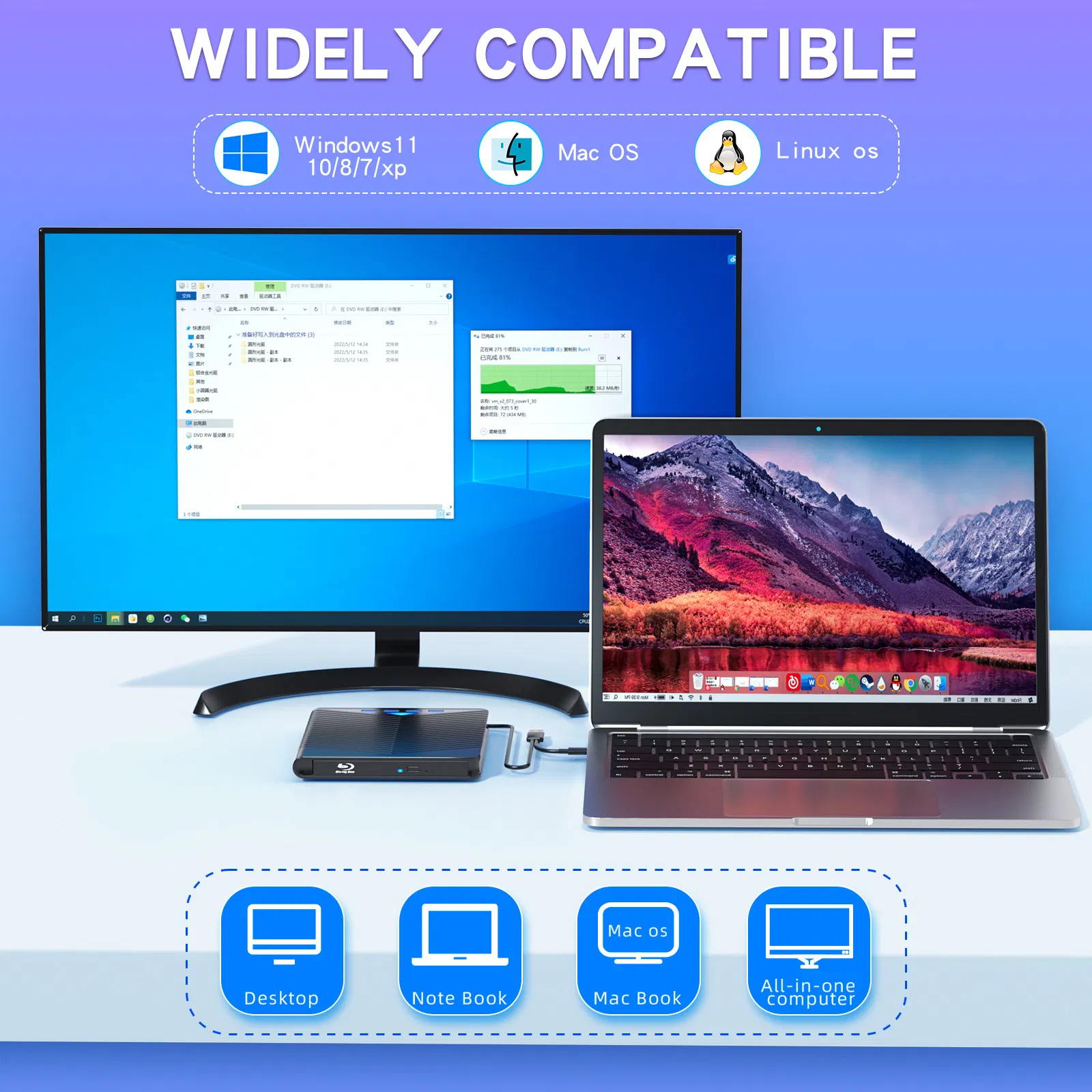 7 in 1 USB 3.0 External CD DVD Drive Burner Reader and USB Hub