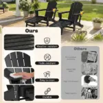 Outsunny Folding Adirondack Chair Set of 2, HDPE Fire Pit Chair with Retractable Ottoman and Cup Holder, Black - Image 4