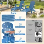 Outsunny Folding Adirondack Chair Set of 2, HDPE Fire Pit Chair with Retractable Ottoman and Cup Holder, Blue - Image 4