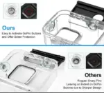 Waterproof Diving Housing Case Compatible with GoPro HERO 9 10 11 Black - Image 4