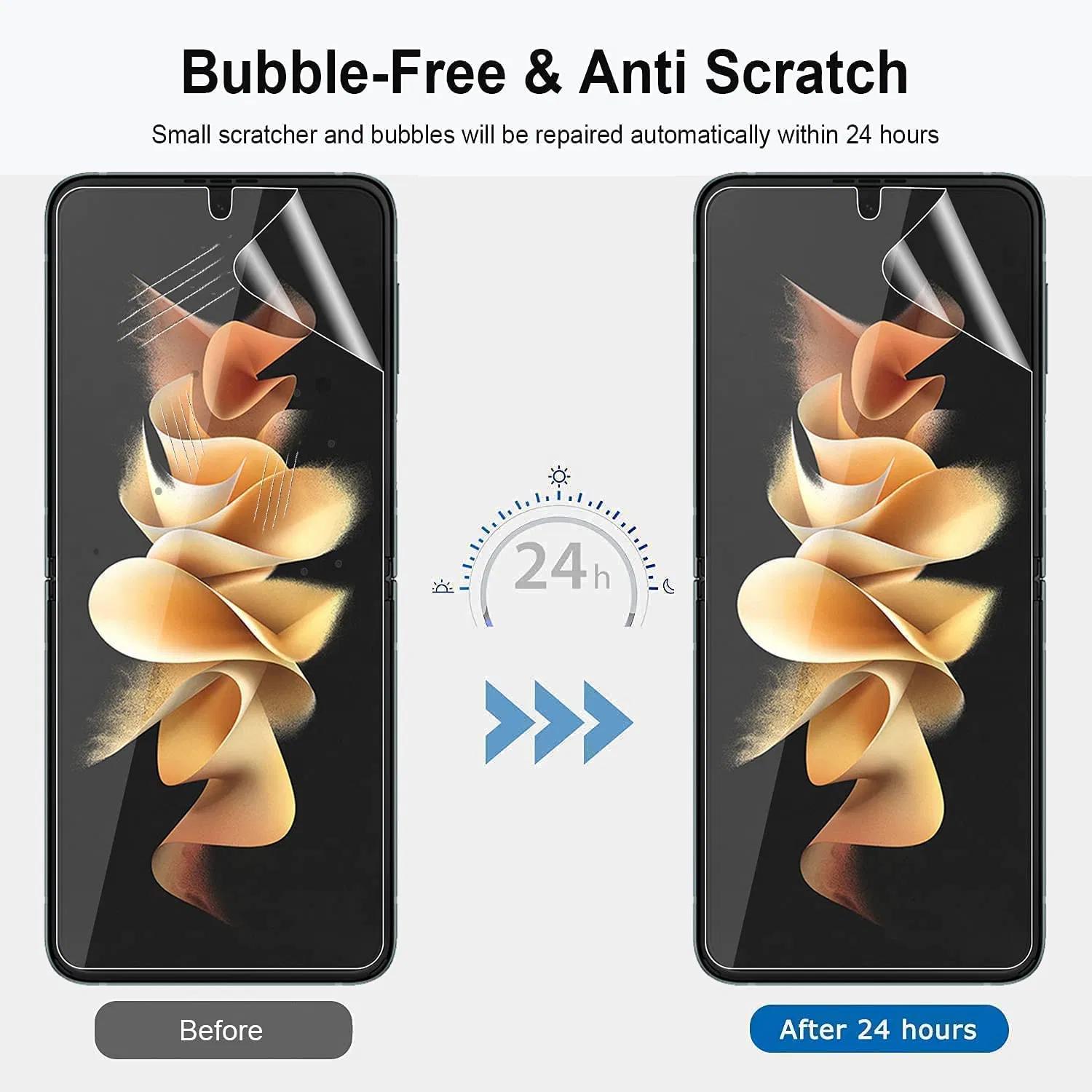 Hydrogel Screen Protector and Camera Lens Cover for Samsung Galaxy Z Flip 3 5G