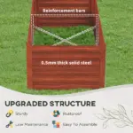 Galvanized Raised Garden Bed, Steel Outdoor Planters with Reinforced Rods,  71'' x 36'' x 23'', Dark Brown - Image 5