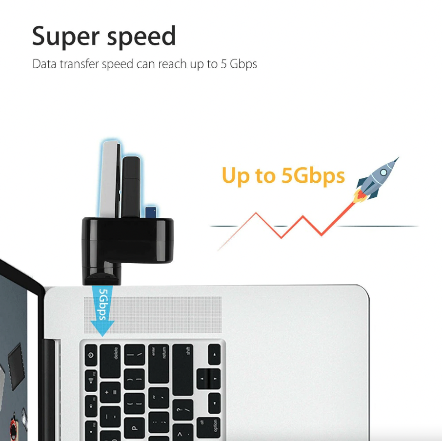 3 Port USB 3.0 Hub Splitter Adapter for Desktop PC Laptop and Mac