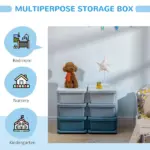 Kids Toy Storage Organizer, Blue with 6 Drawers, 3 Tier Units for Nursery, Playroom, Kindergarten - Image 5