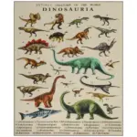 Qaba Large Play Mat 79 Inch x 59 Inch, Crawling Mat for Toddlers, Living Room and Bedroom with Dinosaur Pattern, Khaki - Image 11