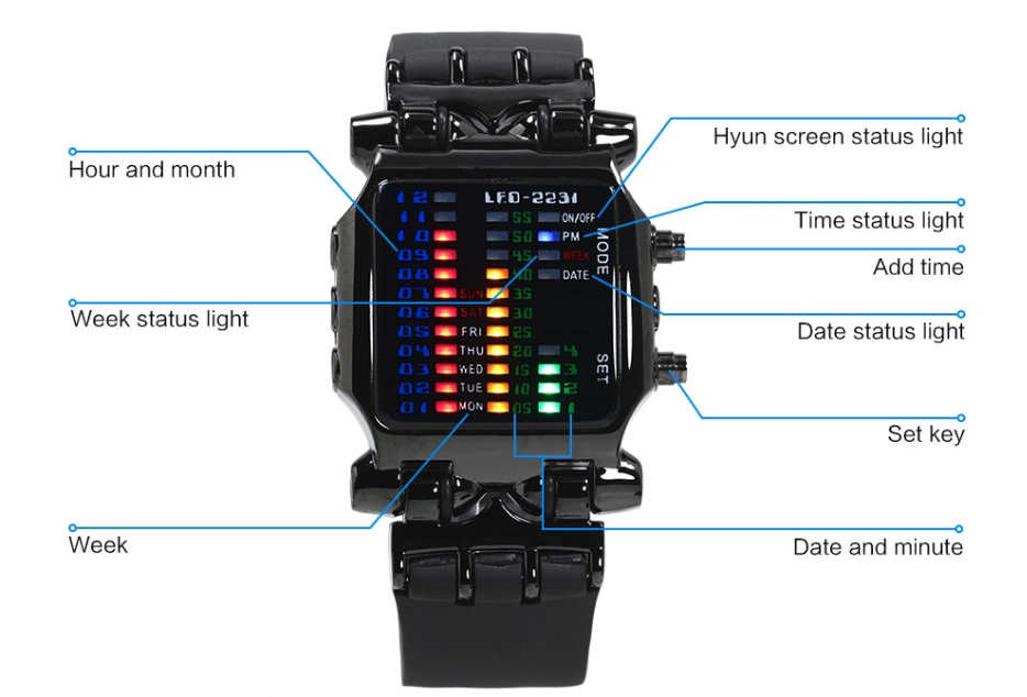 Multicolor LED Digital Sports Watch with Silicone Band