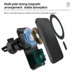 Type C 15W Magnetic Wireless Car Charger Air Vent Mount for iPhone 12 13 14 - Image 2