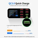 8-Port USB Desktop Charging Station with QC 3.0 and USB-C PD - Image 14
