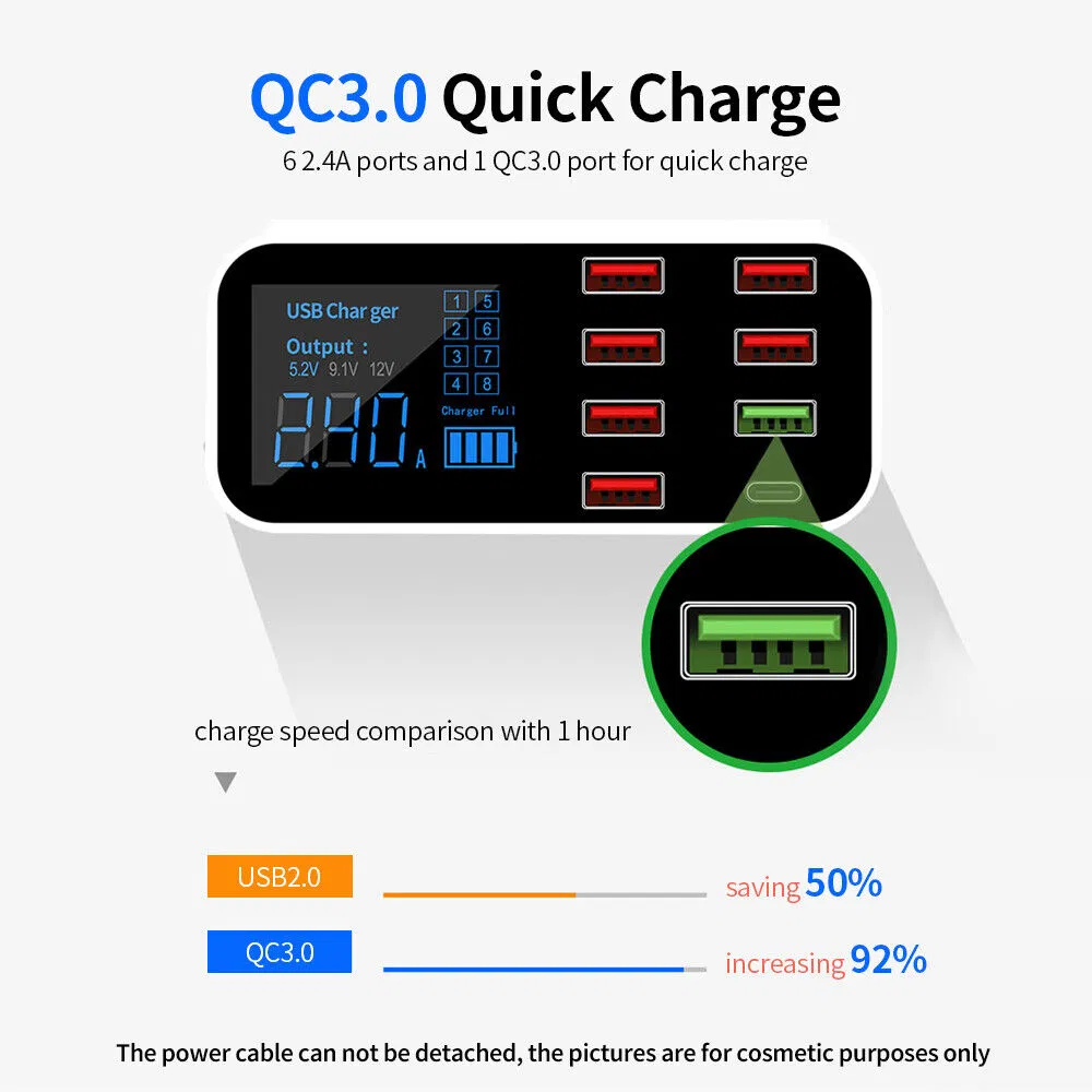 8-Port USB Desktop Charging Station with QC 3.0 and USB-C PD