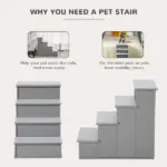 PawHut Pet Stairs Small Dog Steps for Couch Bed with Cushioned Cover Grey - Image 5