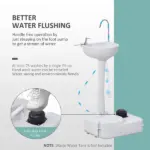 Kleankin 4.5 Gallon Portable Hand Wash Sink with Towel Holder and Soap Dispenser Light Gray - Image 8