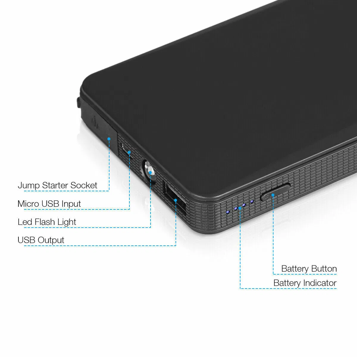 12V Portable Car Jump Starter with 400A Peak Power Bank and LED Flashlight