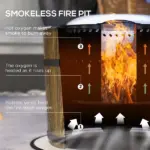 Outsunny Portable Smokeless Fire Pit Magnesium Oxide Bonfire Stove with Mat Brown for Outdoor Activities - Image 4