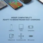 4-in-1 Retractable 60W Car Charger with USB-C and USB-A Ports - Image 8
