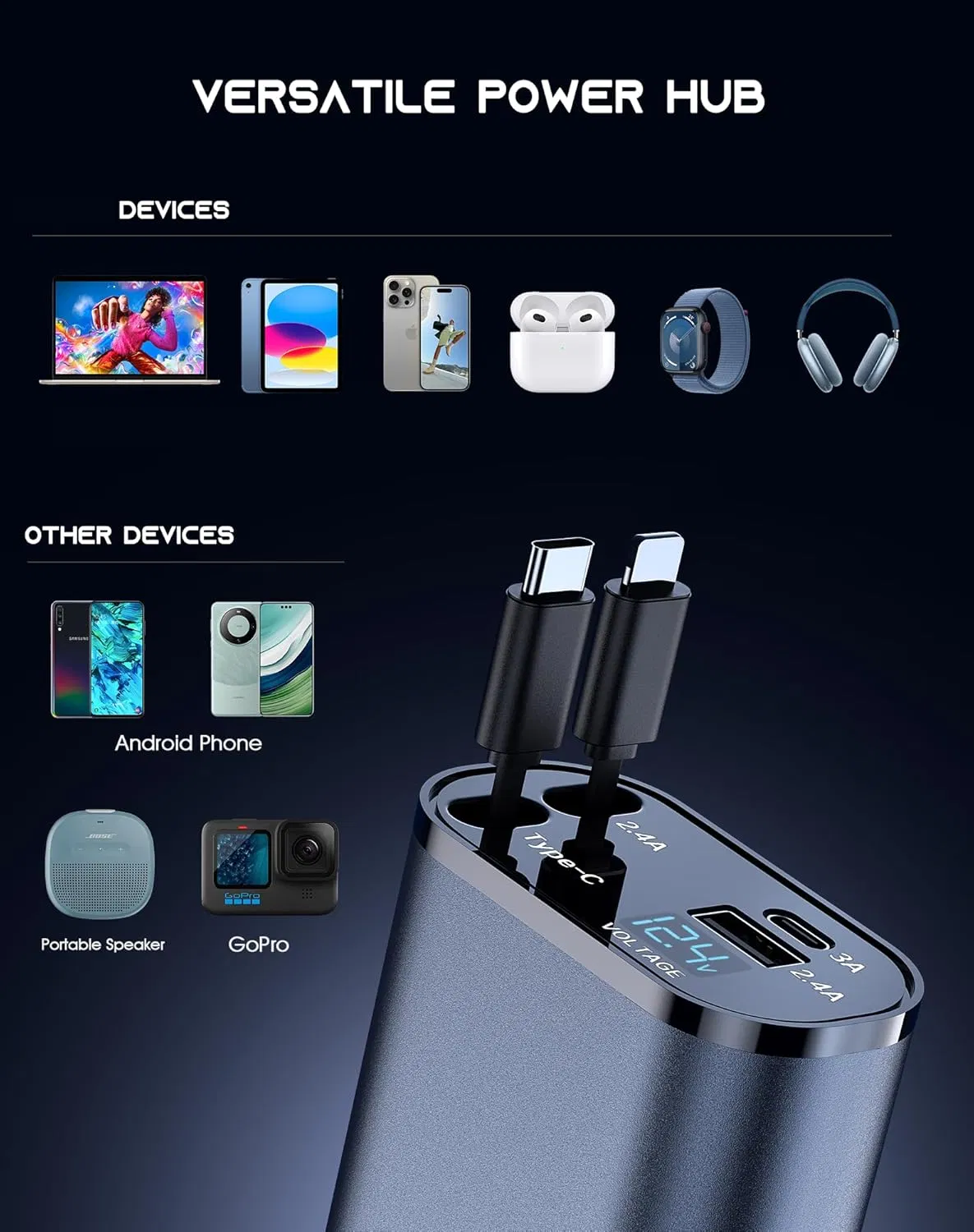 4-in-1 Retractable 60W Car Charger with USB-C and USB-A Ports