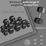 Rubber Hex Dumbbell Set 15lbs Pair for Home Gym Strength Training Black - Image 8