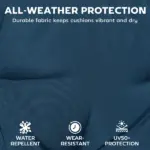 Outsunny Set of 2 Chaise Lounge Cushion, 4" Thick Outdoor Lounge Chair Cushions with Ties for Patio, 21" x 72 ", Navy Blue - Image 5