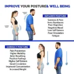 Adjustable Neoprene Posture Corrector Back and Shoulder Support Brace Black Green - Image 14