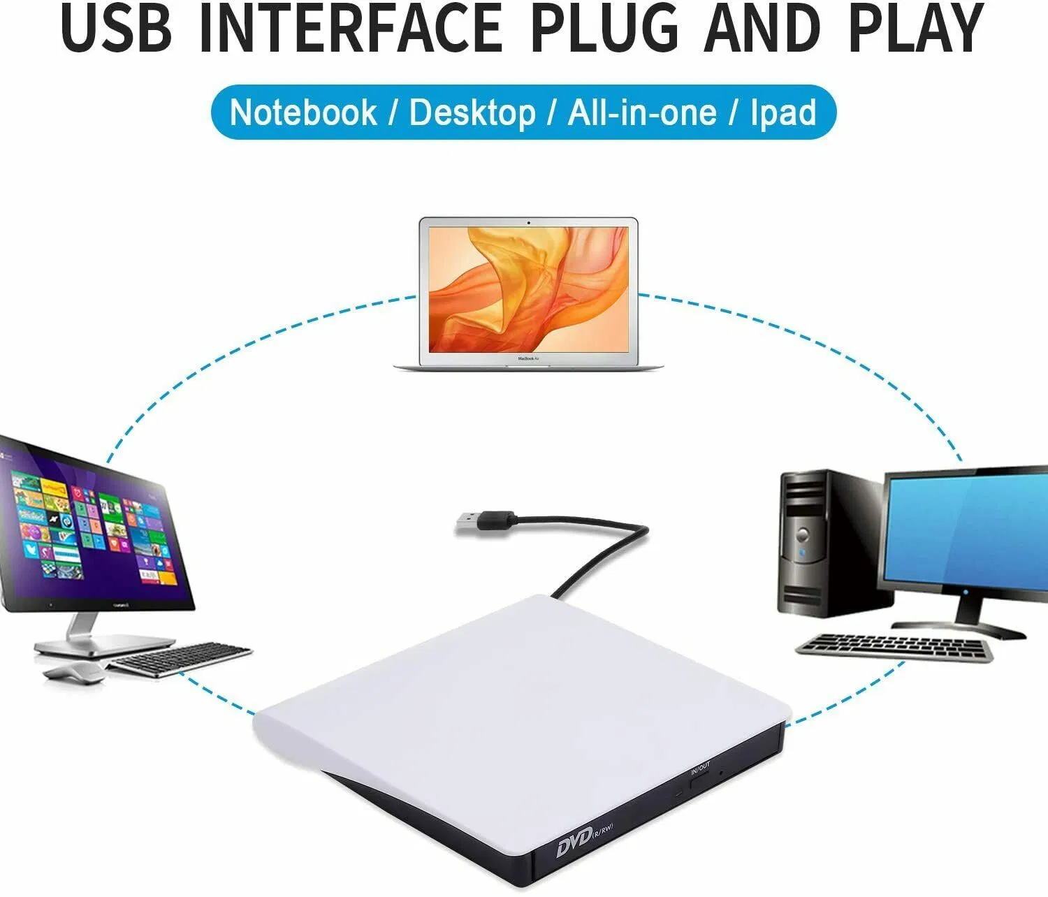Slim USB 3.0 External CD DVD Drive Burner Reader Writer for Laptop PC and Mac