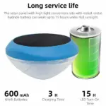 Solar RGB Floating LED Pool and Pond Light - Image 18