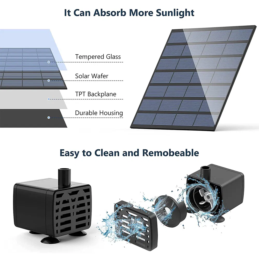 Solar Fountain Pump for Bird Bath Pond Garden and Pool