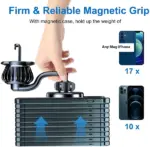 MagSafe Compatible 360 Degree Magnetic Air Vent Car Phone Mount - Image 2