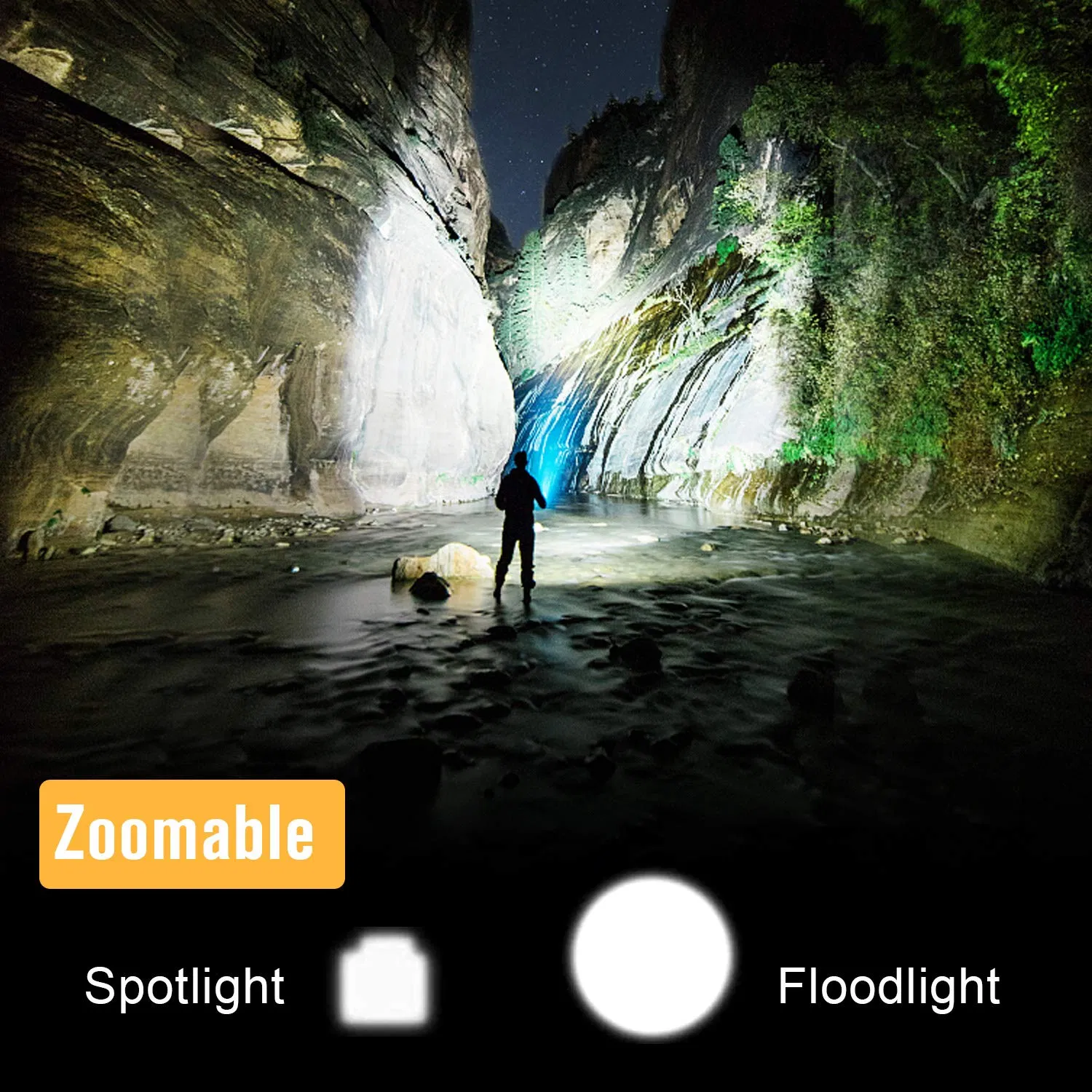 2 Pack Zoomable LED Tactical Flashlights with 5 Modes and AAA Battery Holders