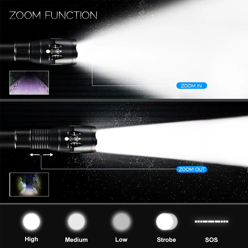 2 Pack Zoomable LED Tactical Flashlights with 5 Modes and AAA Battery Holders