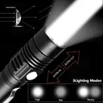 USB Rechargeable Zoomable LED Flashlight with 4 Modes and IPX6 Rating - Image 16
