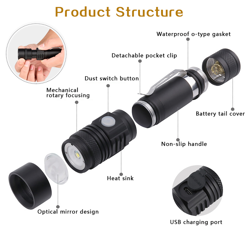 USB Rechargeable Zoomable LED Flashlight with 4 Modes and IPX6 Rating