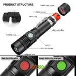 USB Rechargeable Zoomable LED Flashlight with 4 Modes and IPX6 Rating - Image 3