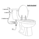 Stainless Steel Handheld Bidet Sprayer Kit with Hose and T-Valve - Image 9