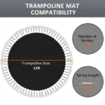 Trampoline Replacement Mat, Fits 12' Trampoline w/ 72 V-Hooks and 5.5" Springs (Spring and Frame not Included), Black - Image 4