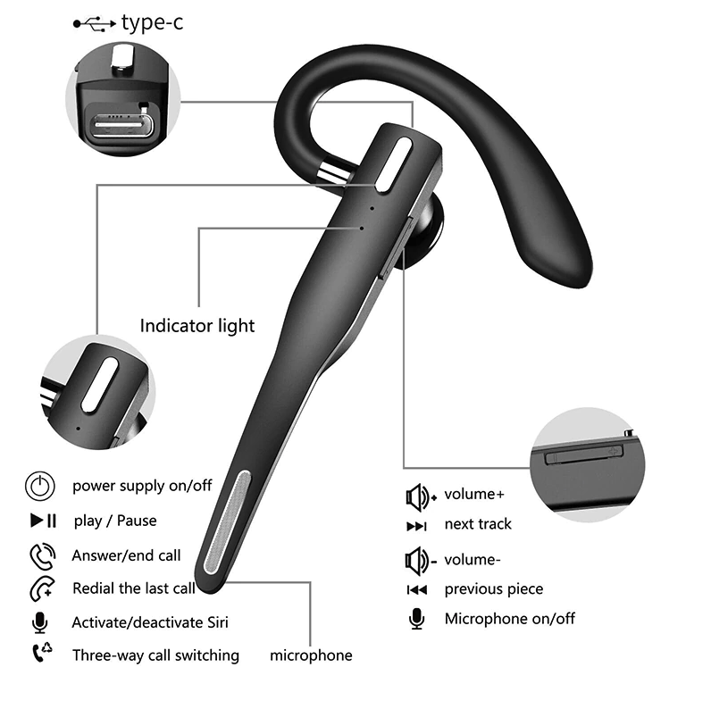 Bluetooth 5.1 Trucker Headset with Dual Microphone Noise Cancellation